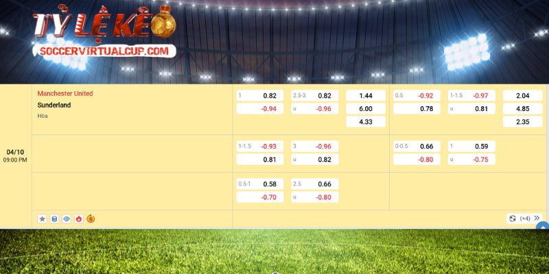 Lật mở những con số biết nói của trận đấu