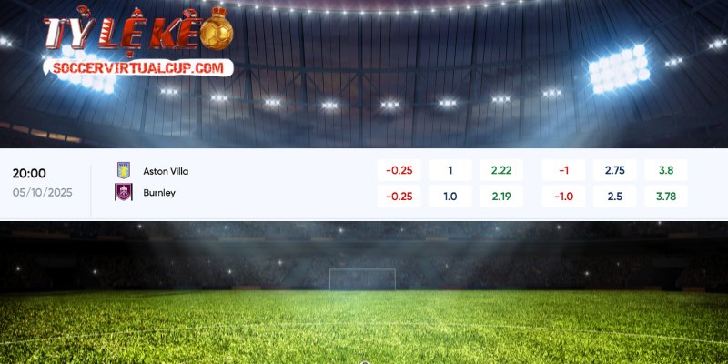 Lật mở từng trang dữ liệu soi kèo Aston Villa vs Burnley